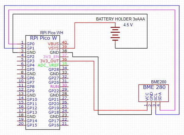 Stacja pogodowa RPi Pico WH - schemat połączeń